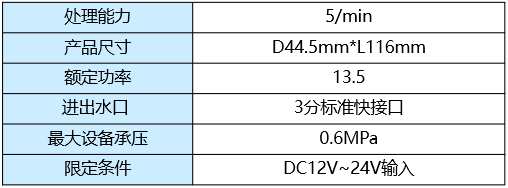 5l hướng dẫn.png